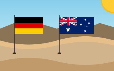 The German and the Australian flags being flown in a desert landscape